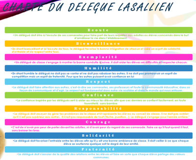 Charte délégué lasallien1