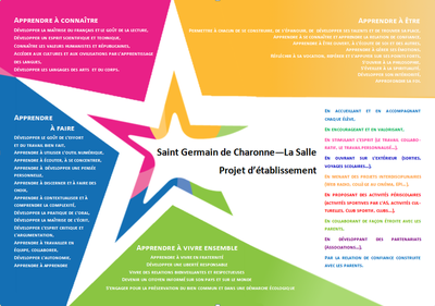 projet etablissement sgcls